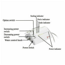 Woodpecker UDS-P Ultrasonic Scaler ( With 5 periodontal Tips and 1 Endodontic Tip) Buy Dental products Online DentalMyntra