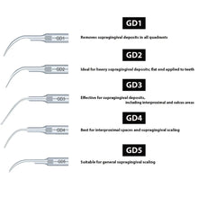 Woodpecker Scaler Tips for DTE & Satelec Scalers