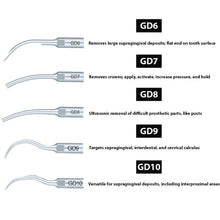 Woodpecker Scaler Tips for DTE & Satelec Scalers